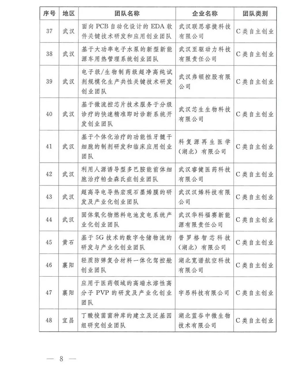 尊龙凯时【官网首页】人生就是博!