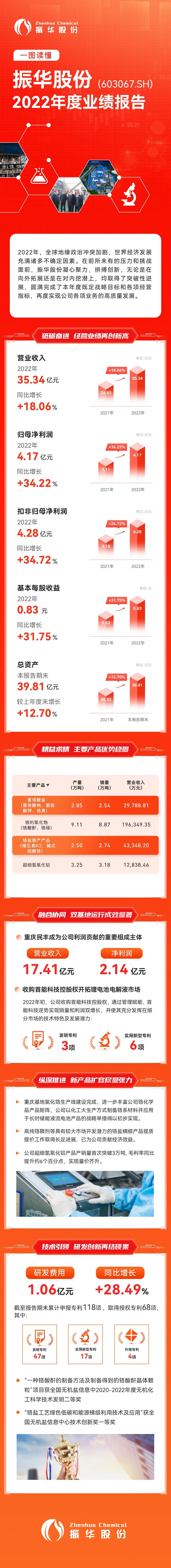 尊龙凯时【官网首页】人生就是博!